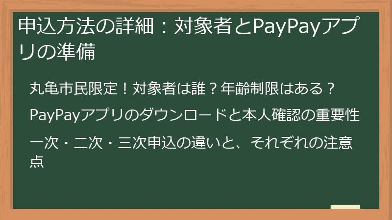 申込方法の詳細：対象者とPayPayアプリの準備