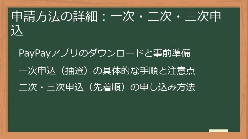 申請方法の詳細:一次・二次・三次申込