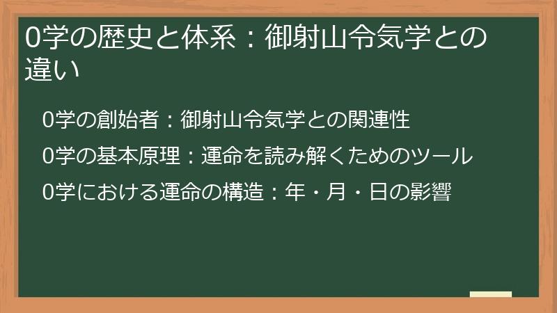 0学の歴史と体系:御射山令気学との違い