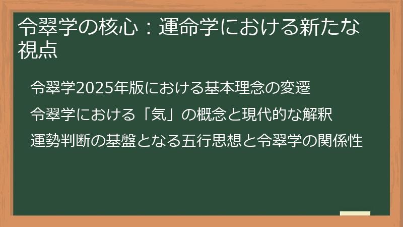 令翠学の核心：運命学における新たな視点