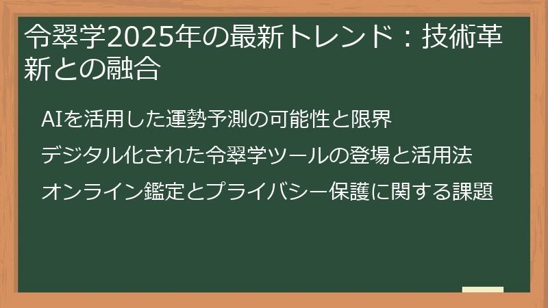 令翠学2025年の最新トレンド：技術革新との融合