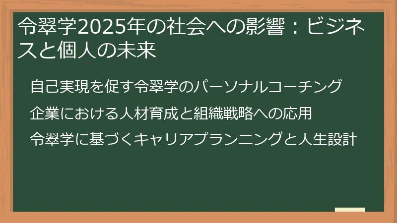 令翠学2025年の社会への影響：ビジネスと個人の未来