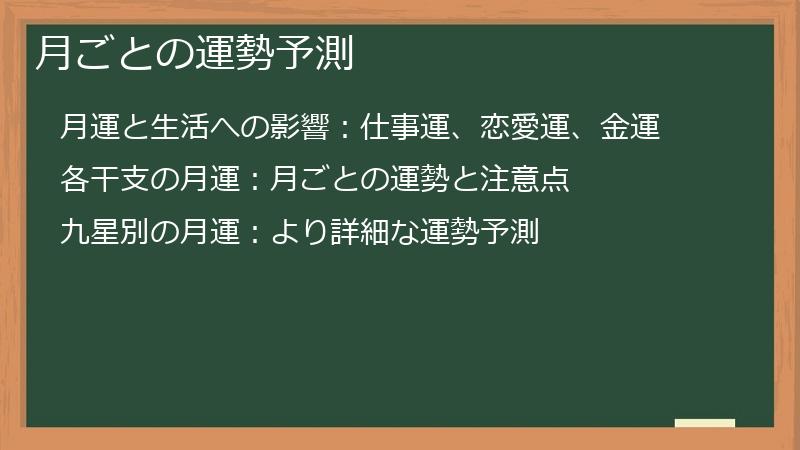 月ごとの運勢予測