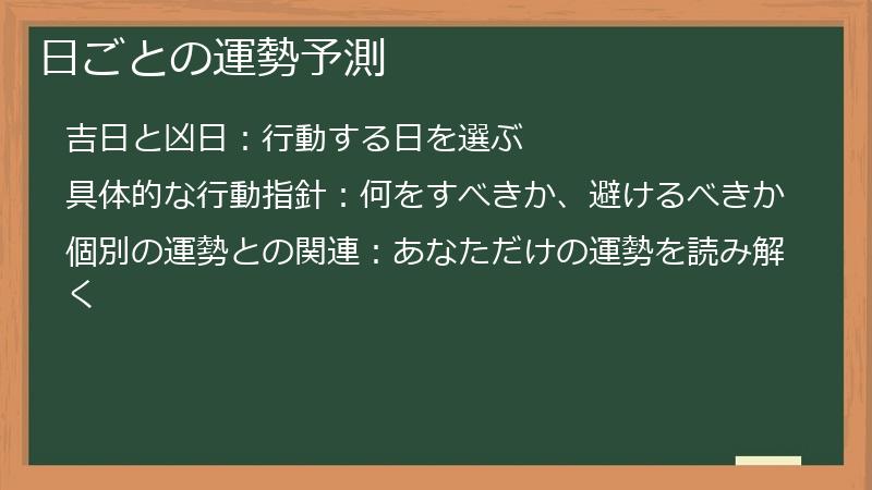 日ごとの運勢予測
