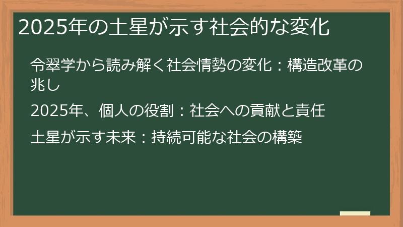 2025年の土星が示す社会的な変化
