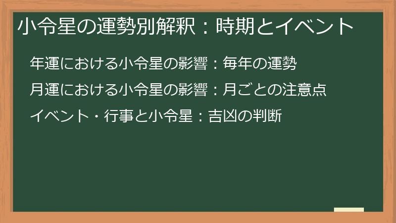 小令星の運勢別解釈:時期とイベント