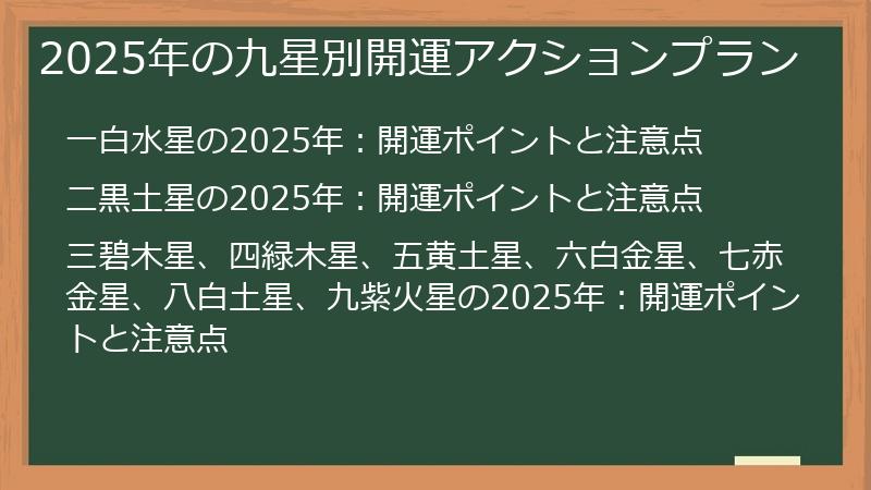 2025年の九星別開運アクションプラン