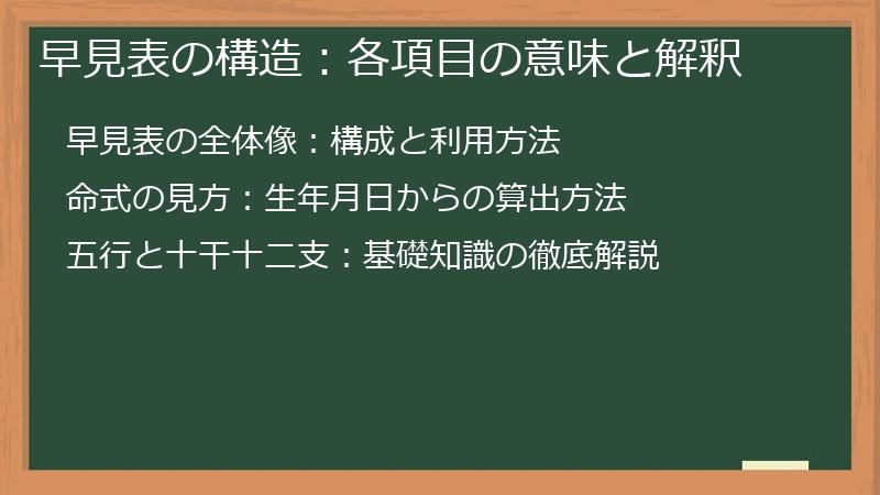 早見表の構造：各項目の意味と解釈