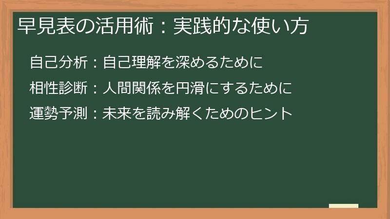早見表の活用術：実践的な使い方