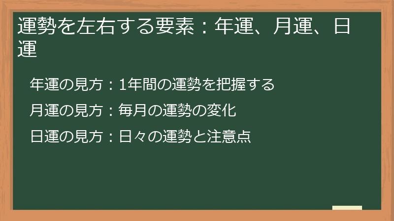 運勢を左右する要素：年運、月運、日運