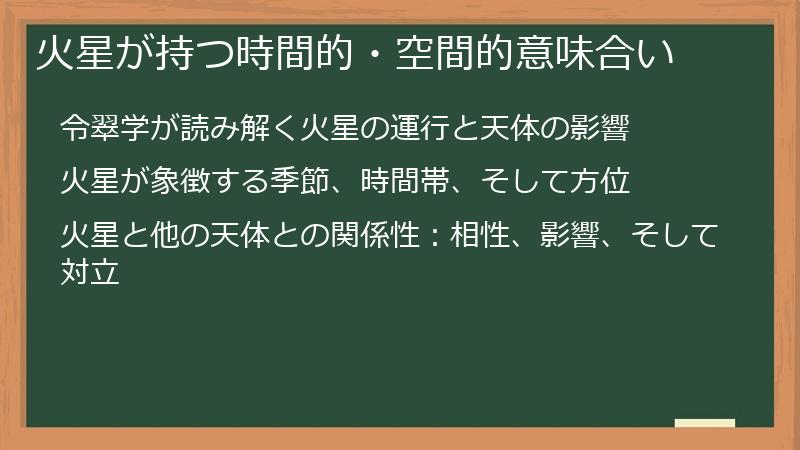 火星が持つ時間的・空間的意味合い