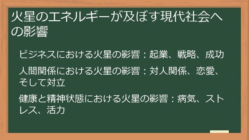火星のエネルギーが及ぼす現代社会への影響