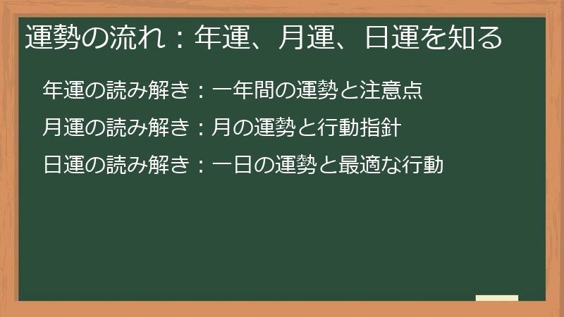 運勢の流れ：年運、月運、日運を知る