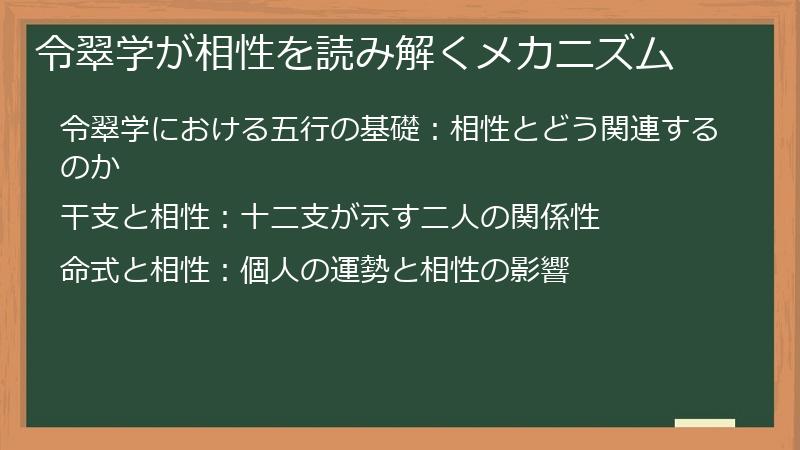 令翠学が相性を読み解くメカニズム