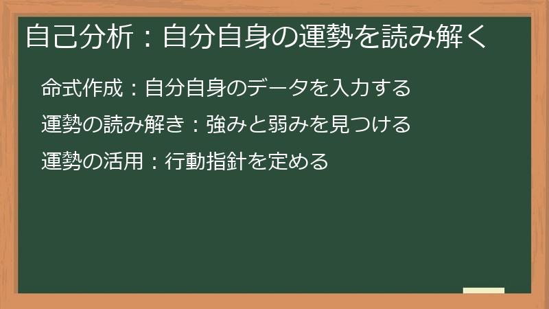自己分析:自分自身の運勢を読み解く