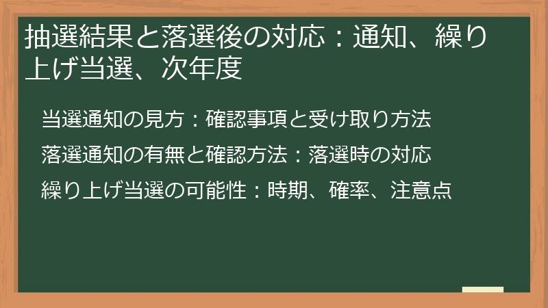 抽選結果と落選後の対応：通知、繰り上げ当選、次年度