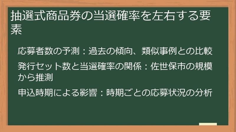 抽選式商品券の当選確率を左右する要素