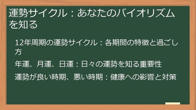 運勢サイクル:あなたのバイオリズムを知る