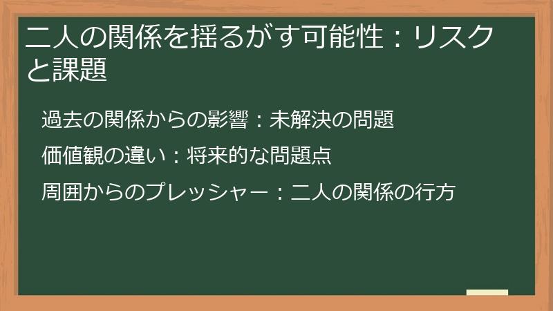 二人の関係を揺るがす可能性：リスクと課題