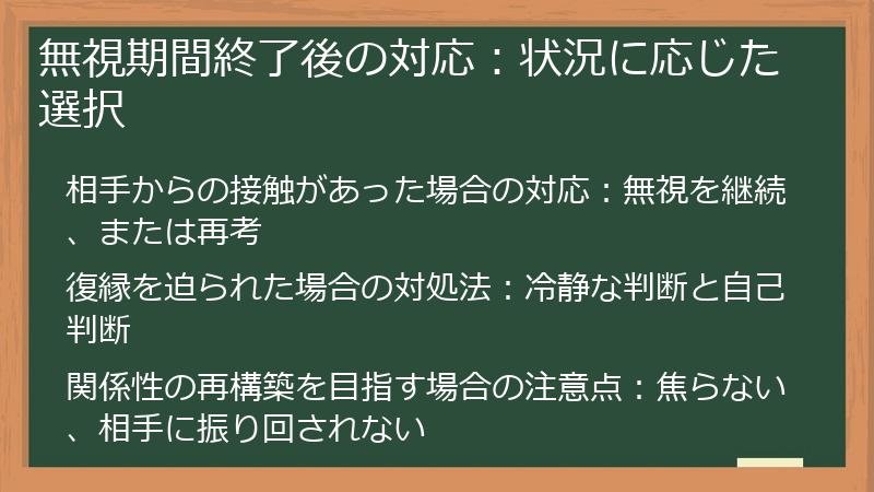 無視期間終了後の対応：状況に応じた選択