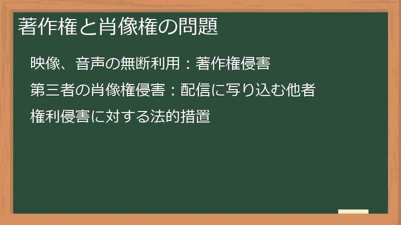 著作権と肖像権の問題