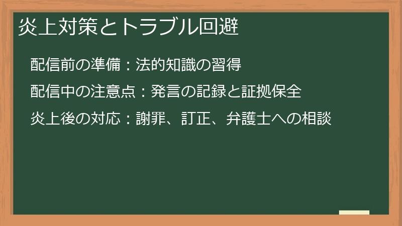 炎上対策とトラブル回避