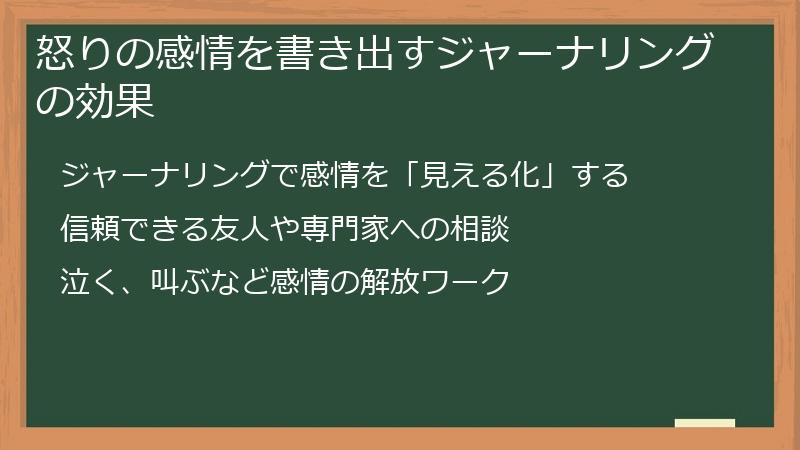 怒りの感情を書き出すジャーナリングの効果