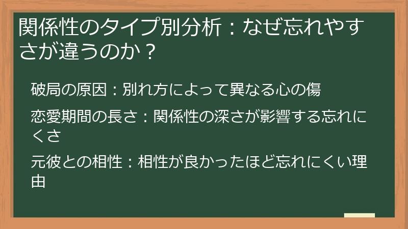 関係性のタイプ別分析：なぜ忘れやすさが違うのか？