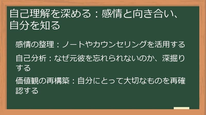 自己理解を深める：感情と向き合い、自分を知る
