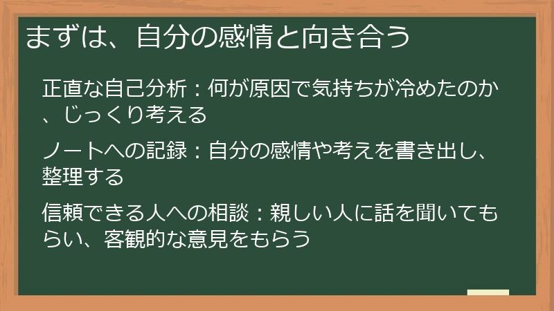 まずは、自分の感情と向き合う