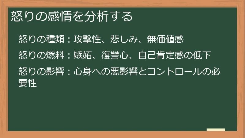 怒りの感情を分析する