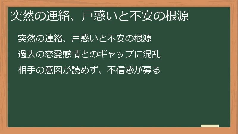突然の連絡、戸惑いと不安の根源