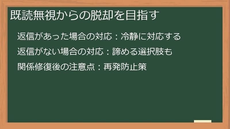 既読無視からの脱却を目指す