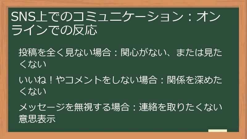 SNS上でのコミュニケーション：オンラインでの反応
