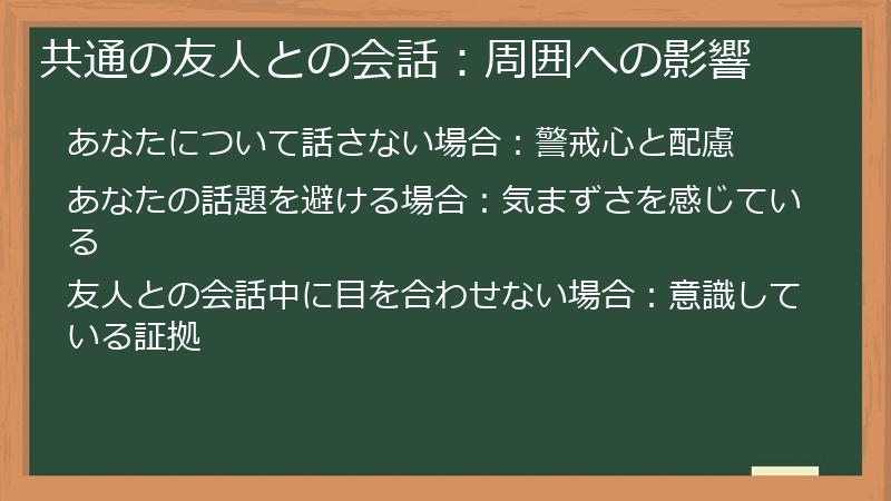 共通の友人との会話：周囲への影響