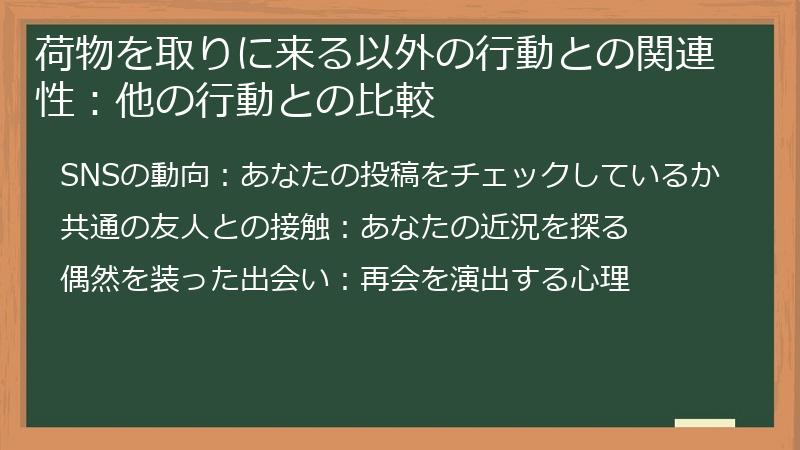荷物を取りに来る以外の行動との関連性：他の行動との比較