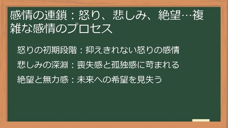 感情の連鎖：怒り、悲しみ、絶望…複雑な感情のプロセス