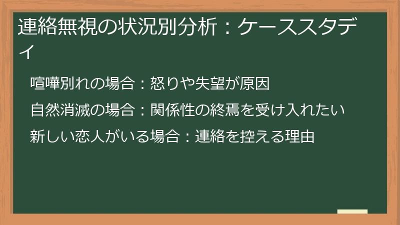 連絡無視の状況別分析：ケーススタディ