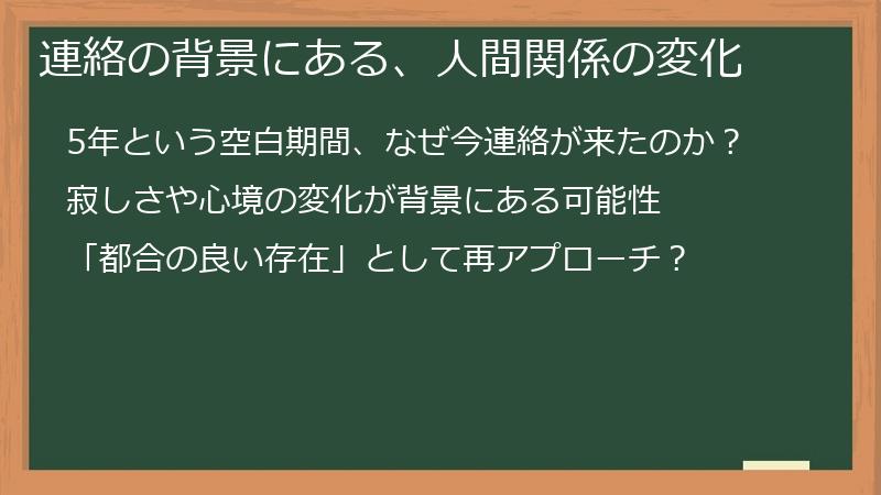 連絡の背景にある、人間関係の変化