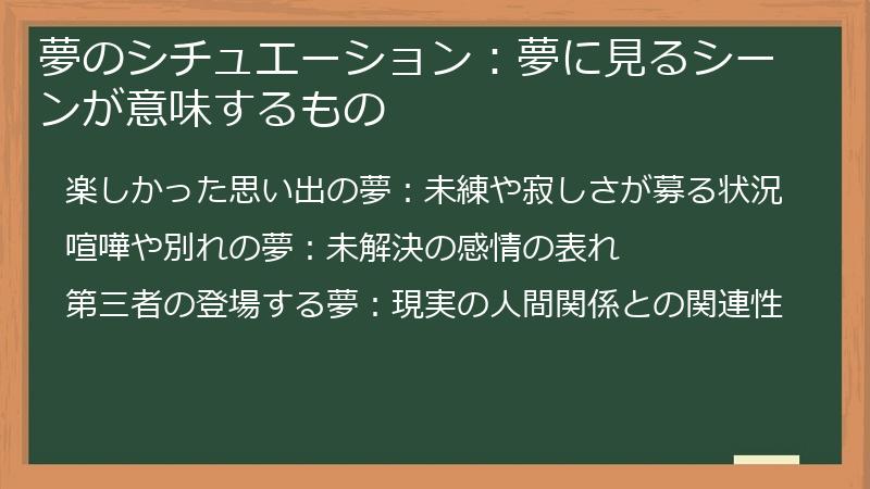 夢のシチュエーション:夢に見るシーンが意味するもの