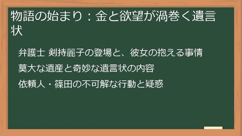 物語の始まり：金と欲望が渦巻く遺言状