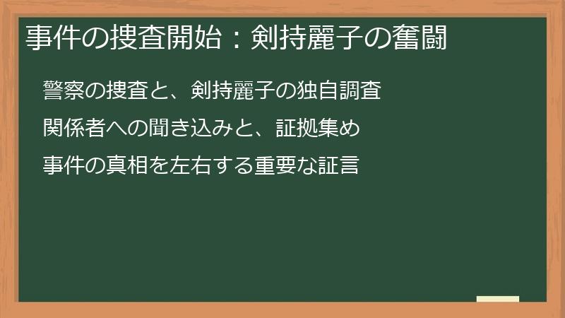 事件の捜査開始：剣持麗子の奮闘