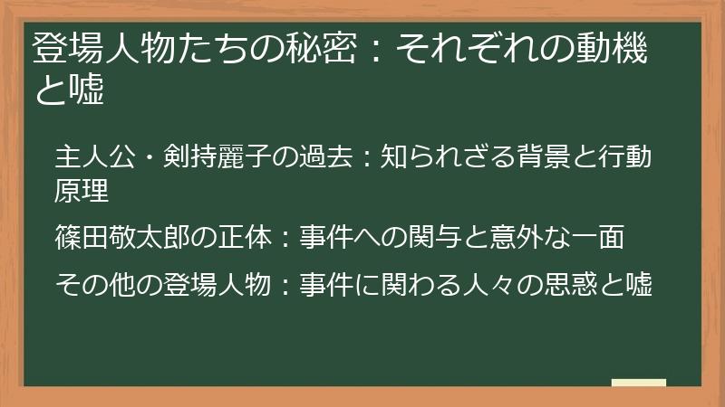 登場人物たちの秘密：それぞれの動機と嘘