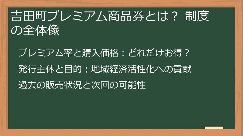 吉田町プレミアム商品券とは? 制度の全体像