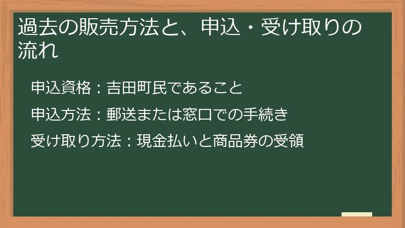 過去の販売方法と、申込・受け取りの流れ