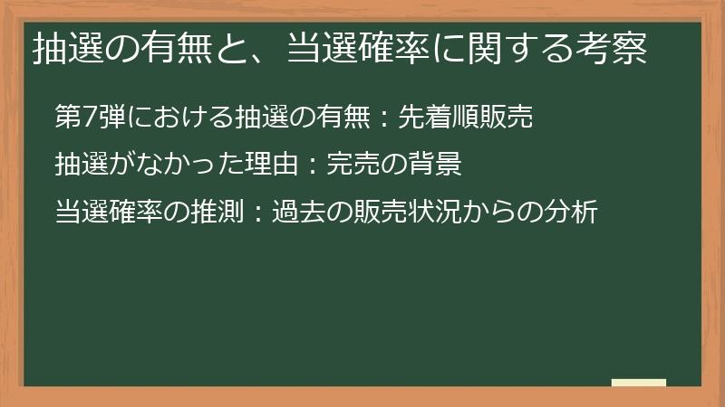 抽選の有無と、当選確率に関する考察