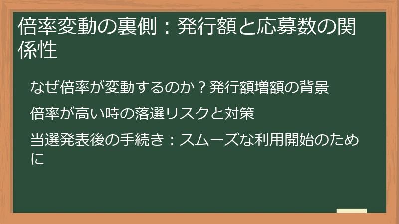 倍率変動の裏側:発行額と応募数の関係性