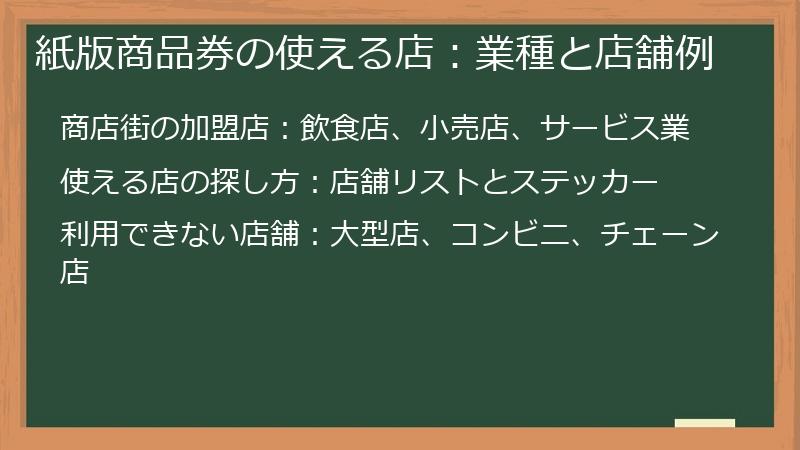 紙版商品券の使える店:業種と店舗例