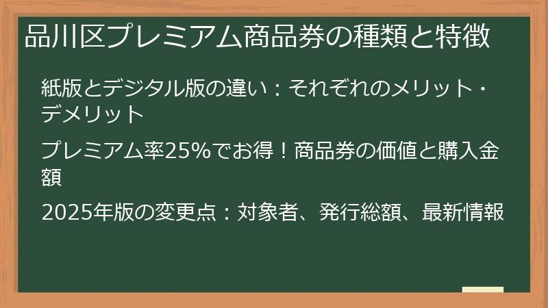 品川区プレミアム商品券の種類と特徴