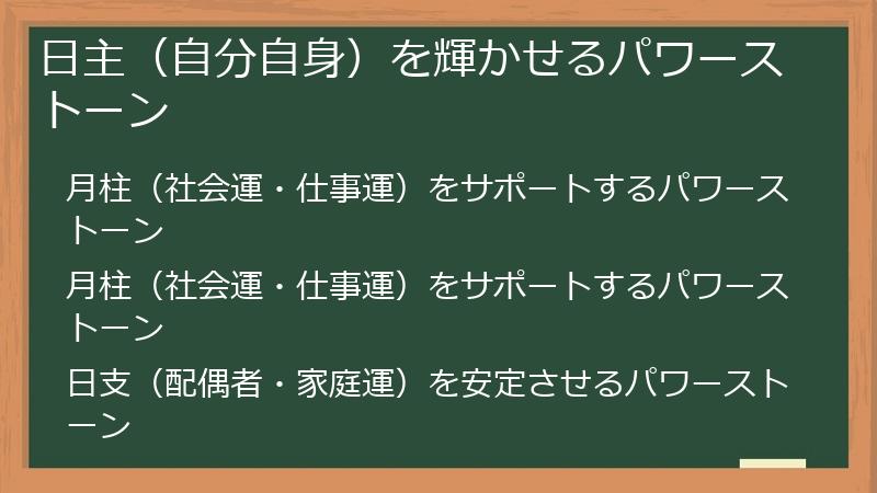 日主（自分自身）を輝かせるパワーストーン